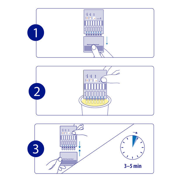 Veroval® self-test multi drug application guide