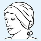 Risk Prevention Foliodress cap Comfort Apart pictogram surgical clothing