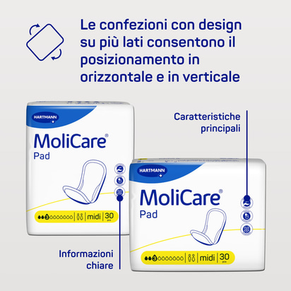 MoliCare-Pad-Range-product-benefit-package-IT.jpg
