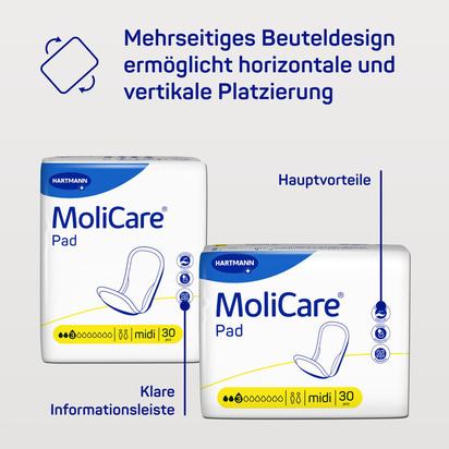 MoliCare-Pad-Range-product-benefit-package-DE.jpg