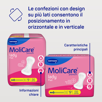MoliCare-Premium-lady-Pad-Range-Multiple-Benefits-Multi-Panel-Branding-Placement-IT.jpg