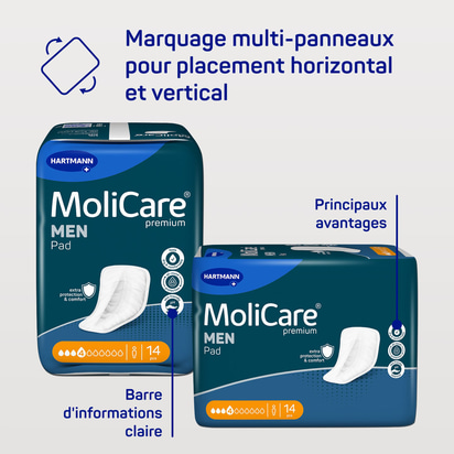 MoliCare-Premium-Men-Pad-Range-Multiple-Benefits-Multi-Panel-Branding-Placement-BEFR.jpg