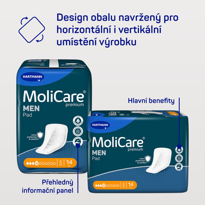 MoliCare-Premium-Men-Pad-Range-Multiple-Benefits-Multi-Panel-Branding-Placement-CZ.jpg