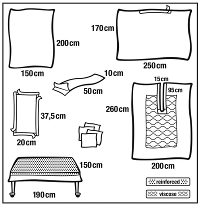 Foliodrape Protect Plus Extremity Split Sheet Set I, extra reinforced, crepe