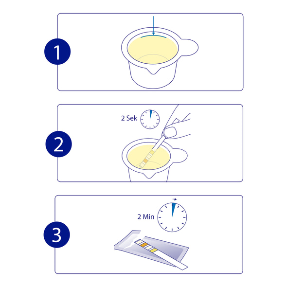 Veroval® self-test urinary tract infection application guide