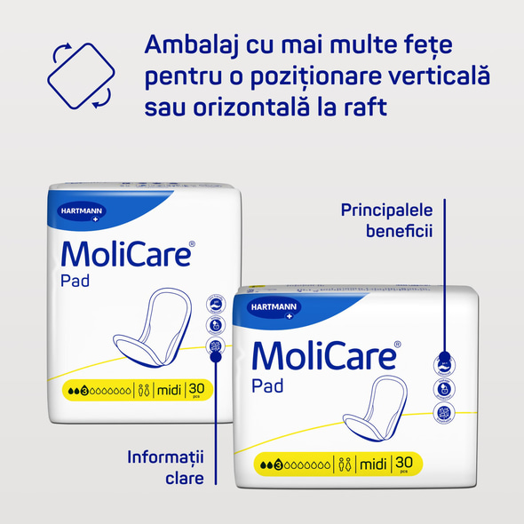 MoliCare-Pad-Range-product-benefit-package-RO.jpg