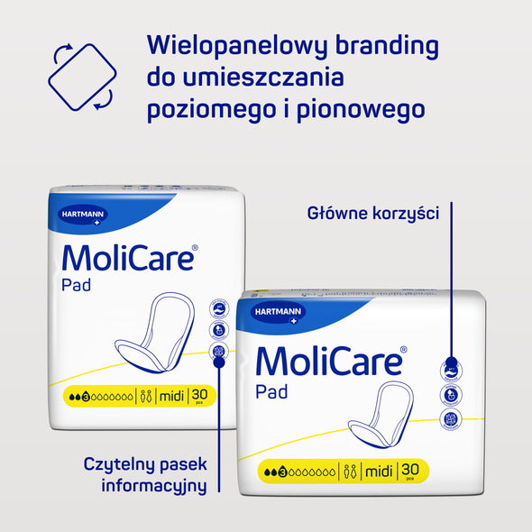 MoliCare-Pad-Range-product-benefit-package-PL.jpg