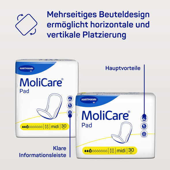 MoliCare-Pad-Range-product-benefit-package-DE.jpg