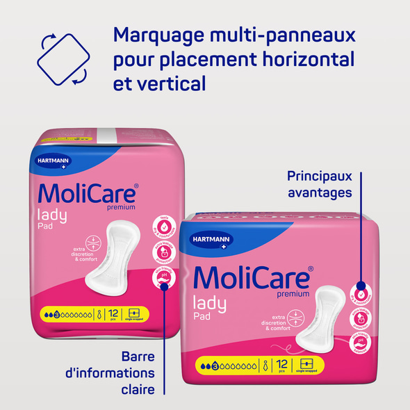 MoliCare-Premium-lady-Pad-Range-Multiple-Benefits-Multi-Panel-Branding-Placement-BEFR.jpg