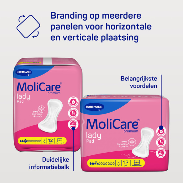 MoliCare-Premium-lady-Pad-Range-Multiple-Benefits-Multi-Panel-Branding-Placement-NL.jpg