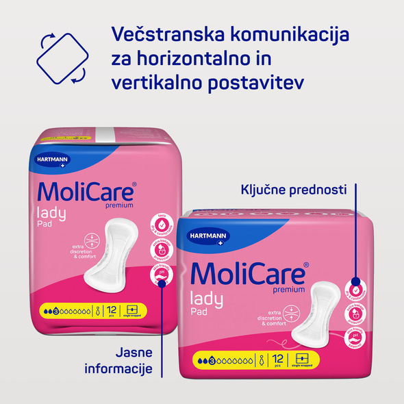 MoliCare-Premium-lady-Pad-Range-Multiple-Benefits-Multi-Panel-Branding-Placement-SVN.jpg