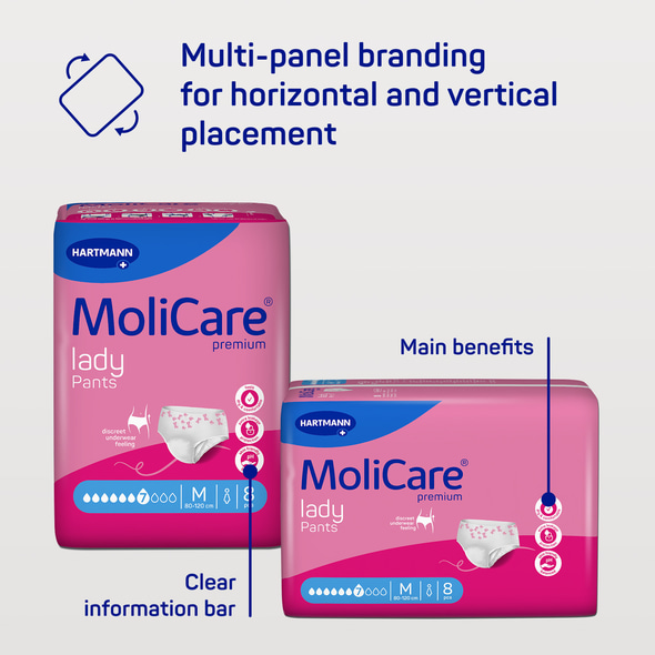 MoliCare-premium-Lady-Pants-Range-product-benefit-package-EN.jpg