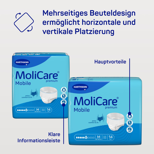 MoliCare-premium-Mobile-Pants-Range-product-benefit-package-DE.jpg
