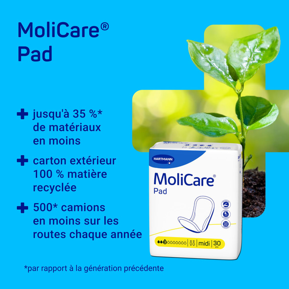 MoliCare-Pad-Range-product-benefit-sustainability-BEFR.jpg