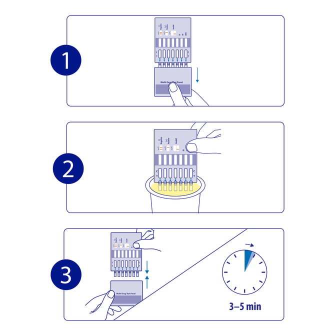 Veroval® self-test multi drug application guide